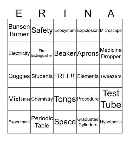 SNC 1P Bingo Card