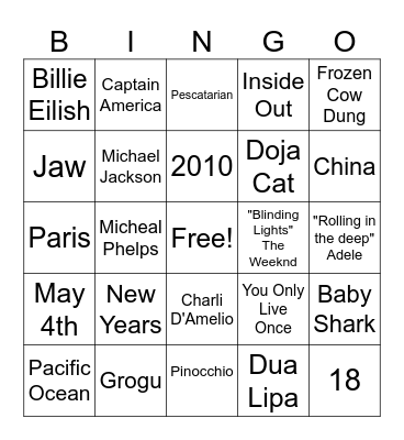 Random Trivia Bingo Card