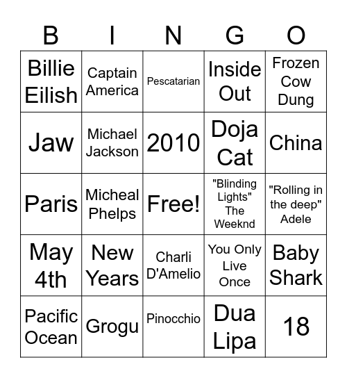 Random Trivia Bingo Card