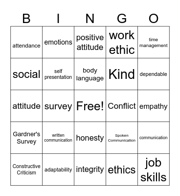 Mid-term Review Bingo Card