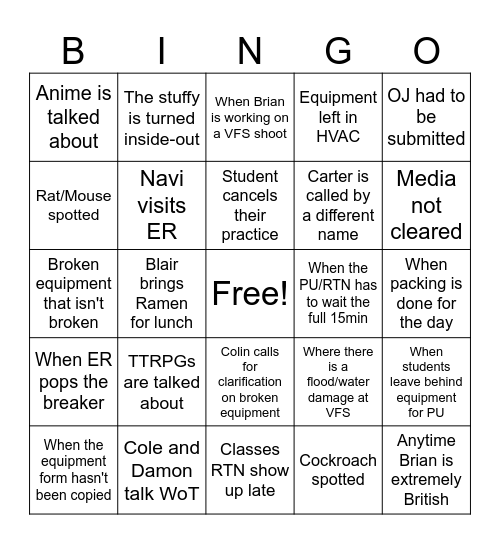 ER STAFF BINGO CARD Bingo Card