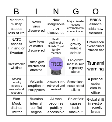 2023 News & Current Event Predictions (MH) Bingo Card