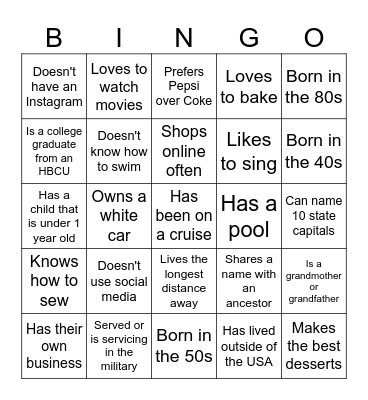 Fluellen Family Reunion Bingo Card