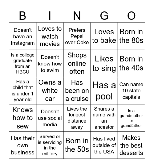 Fluellen Family Reunion Bingo Card