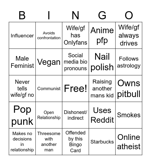 You’re a cuck Bingo Card