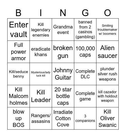 Fnv bingo Card