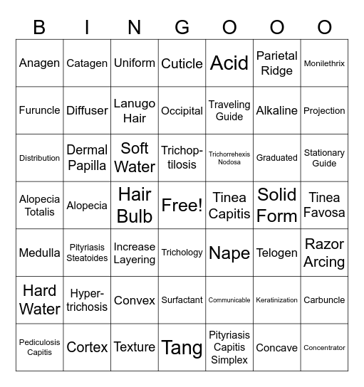 Haircutting BINGO #1 Bingo Card