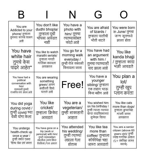 Vivek Phalle Bingo Card