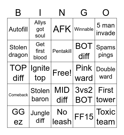 League of legends Bingo Card