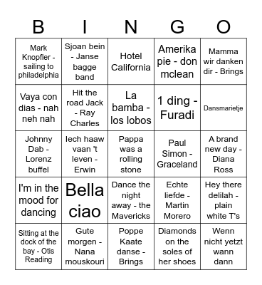 Heora - Bingo Bangalore Bingo Card