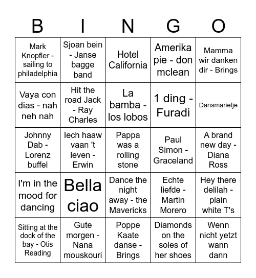 Heora - Bingo Bangalore Bingo Card