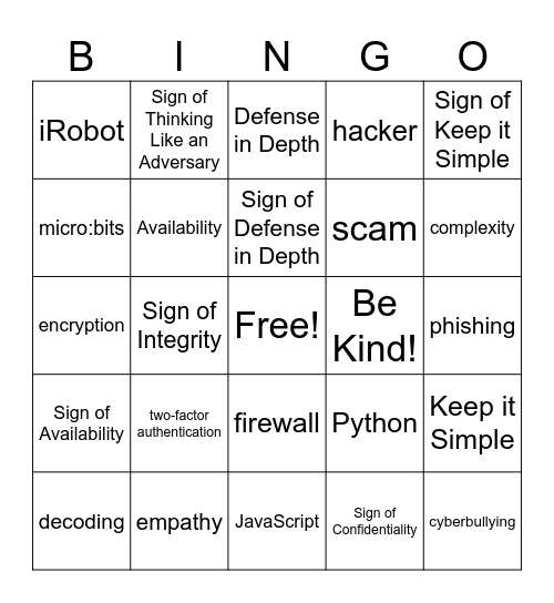 GenCyber Instructors 2023 Bingo Card