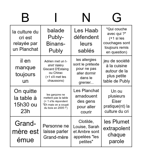 Une fête de famille chez les Lab Bingo Card