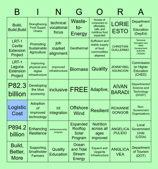 BINGOLYMPICS Bingo Card