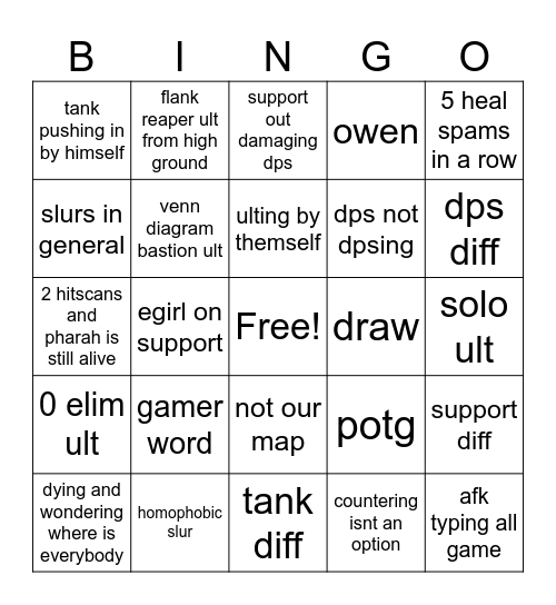 average bingo overwatch Bingo Card