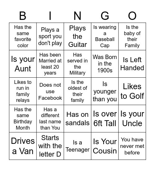 Turgesen Family Reunion: Find Someone Who... Bingo Card