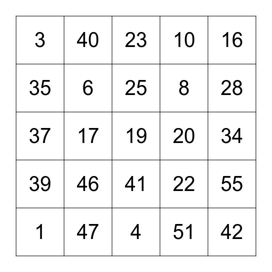 Iara's 12th Birthday Party Bingo Card