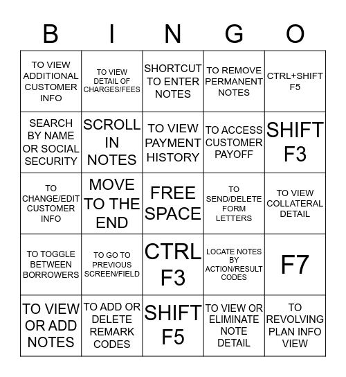 Function Key Bingo Card