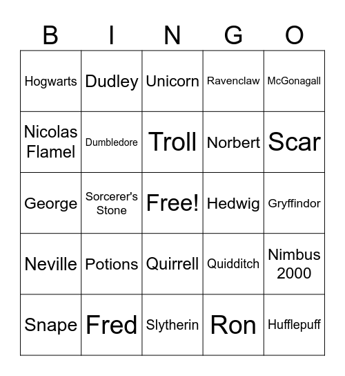 Muggles in a Wizard's World Bingo Card