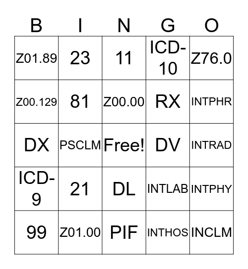 POS, DX, Provider Type & Procedure Codes Bingo Card