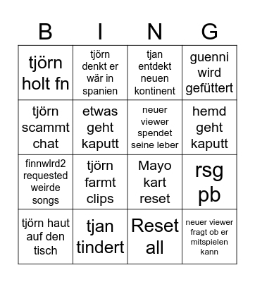 tjörn winchallenge bingo Card