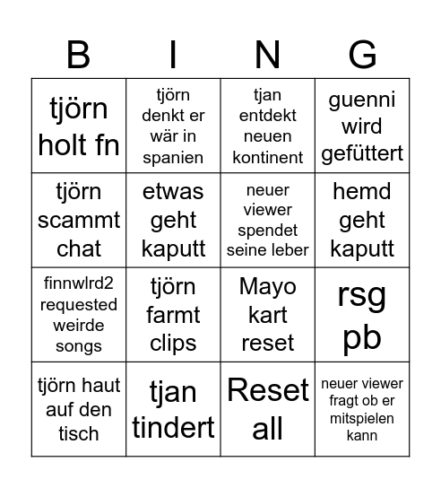 tjörn winchallenge bingo Card