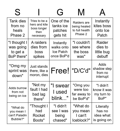 Sigma GDKP H-Anub Bingo! Bingo Card