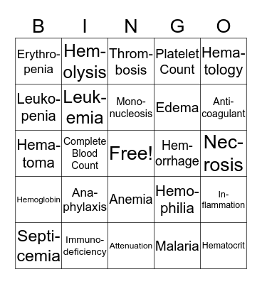 Medical Terms Blood & Lymph Bingo Card