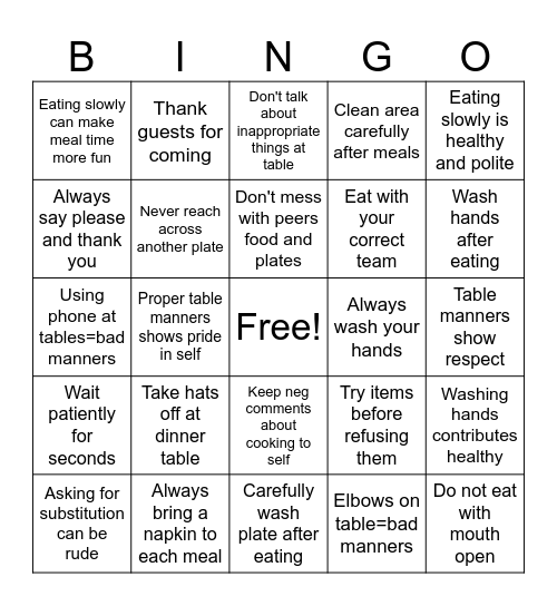 Table manners Bingo Card