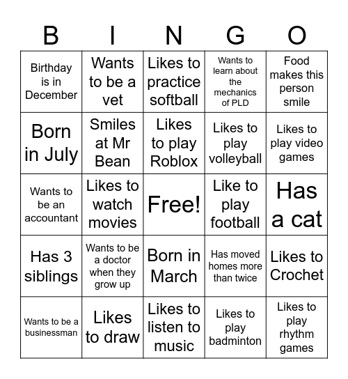 How well do you know your classmates? Bingo Card