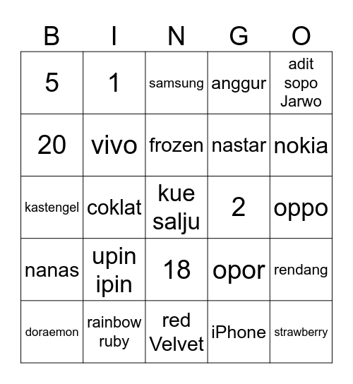 Latul Bingo Card
