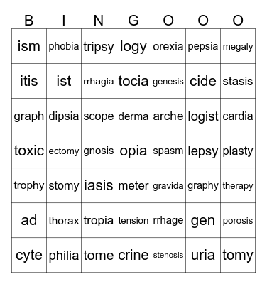 Common Medical -Suffixes Bingo Card