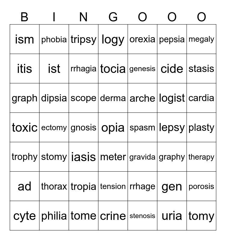 Common Medical Suffixes Bingo Card