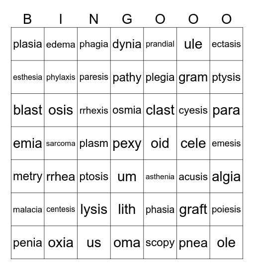 common Medical -Suffixes Bingo Card