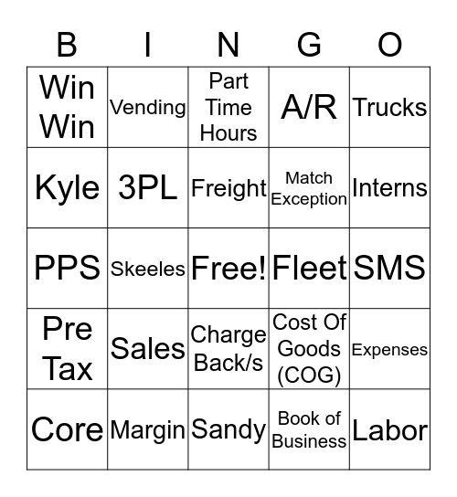 Ryan Bingo Card