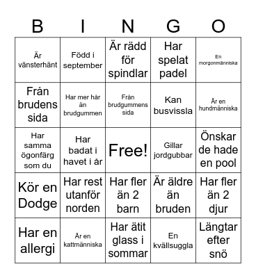 Mingelbingo Card