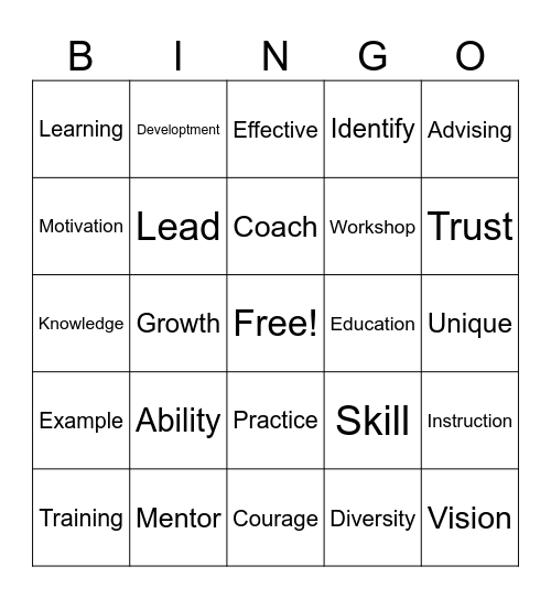 Train the Trainer Bingo Card
