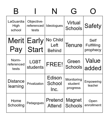 Reforming Atlanta Schools Bingo Card