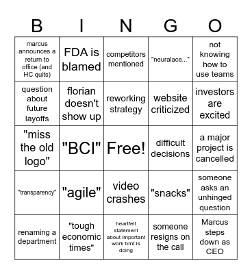 BR Bingo Card