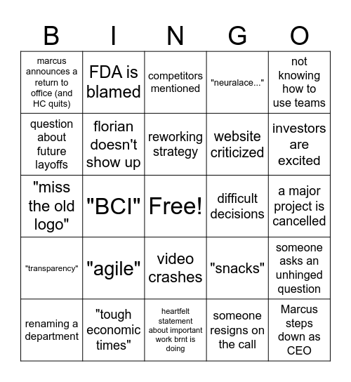 BR Bingo Card