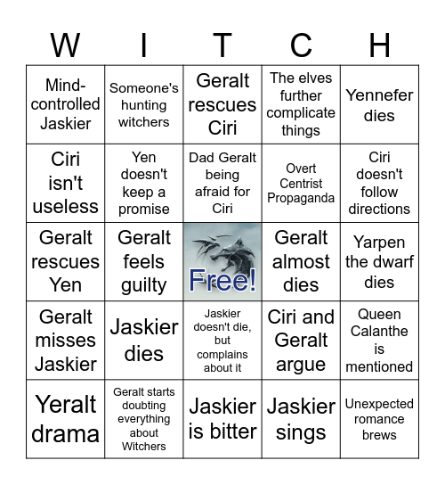 Witcher Bingo Card