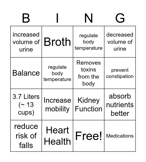 Hydration Bingo Card