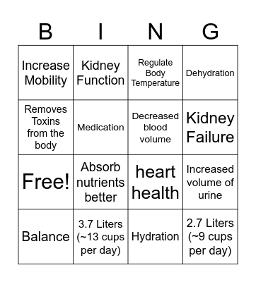 Hydration Bingo Card