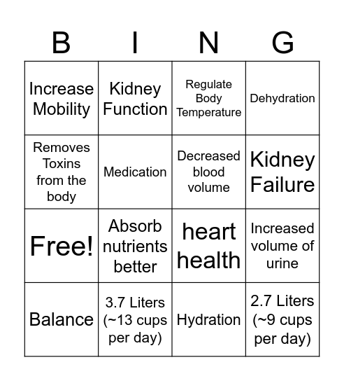 Hydration Bingo Card