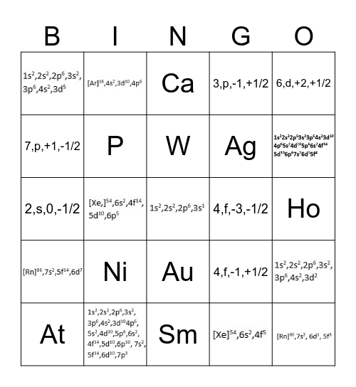 Electron Configuration Bingo! Bingo Card