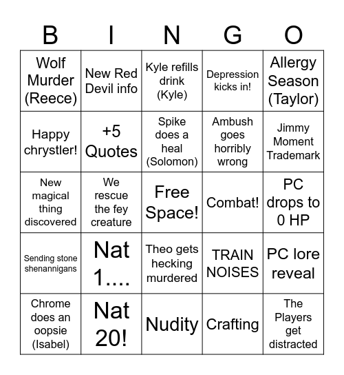 Session 28: Is Death a Christmas Gift? Bingo Card