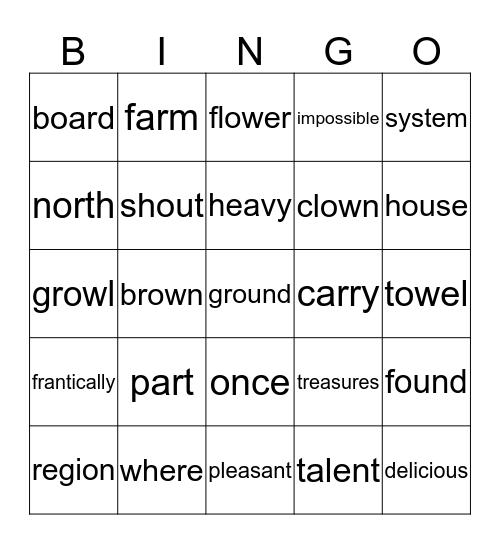 2nd grade Februaru 1  2016  unit 3 week 3,4,5 Bingo Card