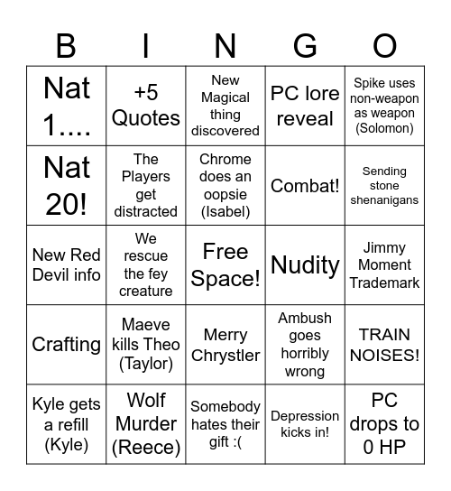 Session 28: Is Death a Christmas Present? Bingo Card