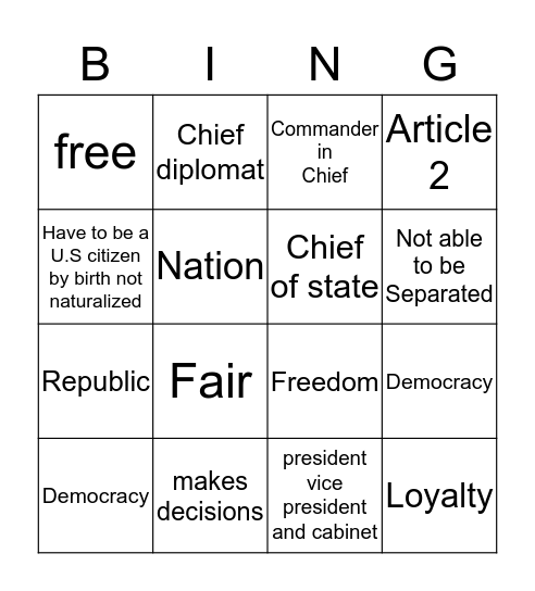 Artical 2 Bingo Card