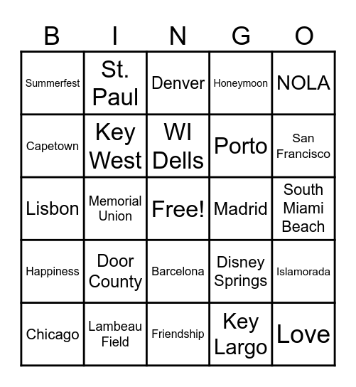 TRAVEL BINGO Card